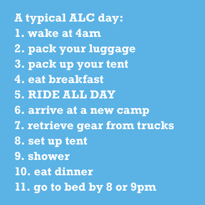 A typical ALC day:
1. wake at 4am
2. pack your luggage
3. pack up your tent
4. eat breakfast
5. RIDE ALL DAY
6. arrive at a new camp
7. retrieve gear from trucks
8. set up tent
9. shower
10. eat dinner
11. go to bed by 8 or 9pm